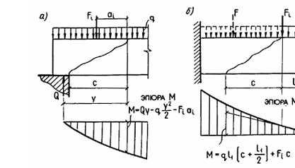 img247